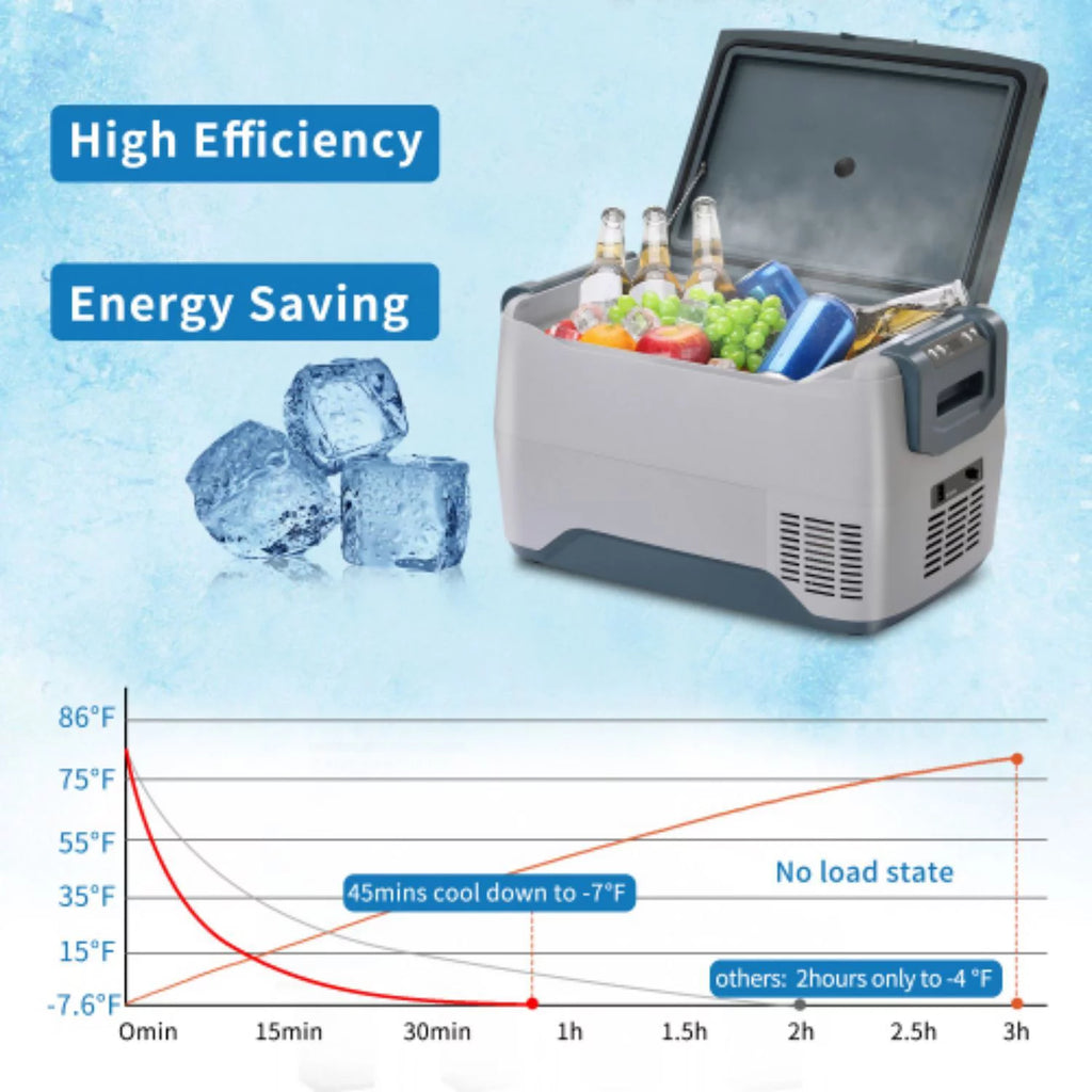 Portable Car Fridge Freezer Cooler 12/24V DC N30200