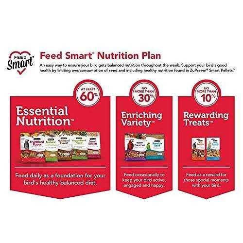 NutBlend Flavor Bird Food Z126331