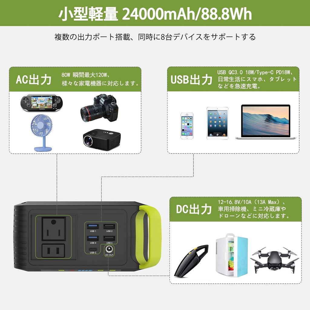88Wh 24000mAh Portable Power Station P973