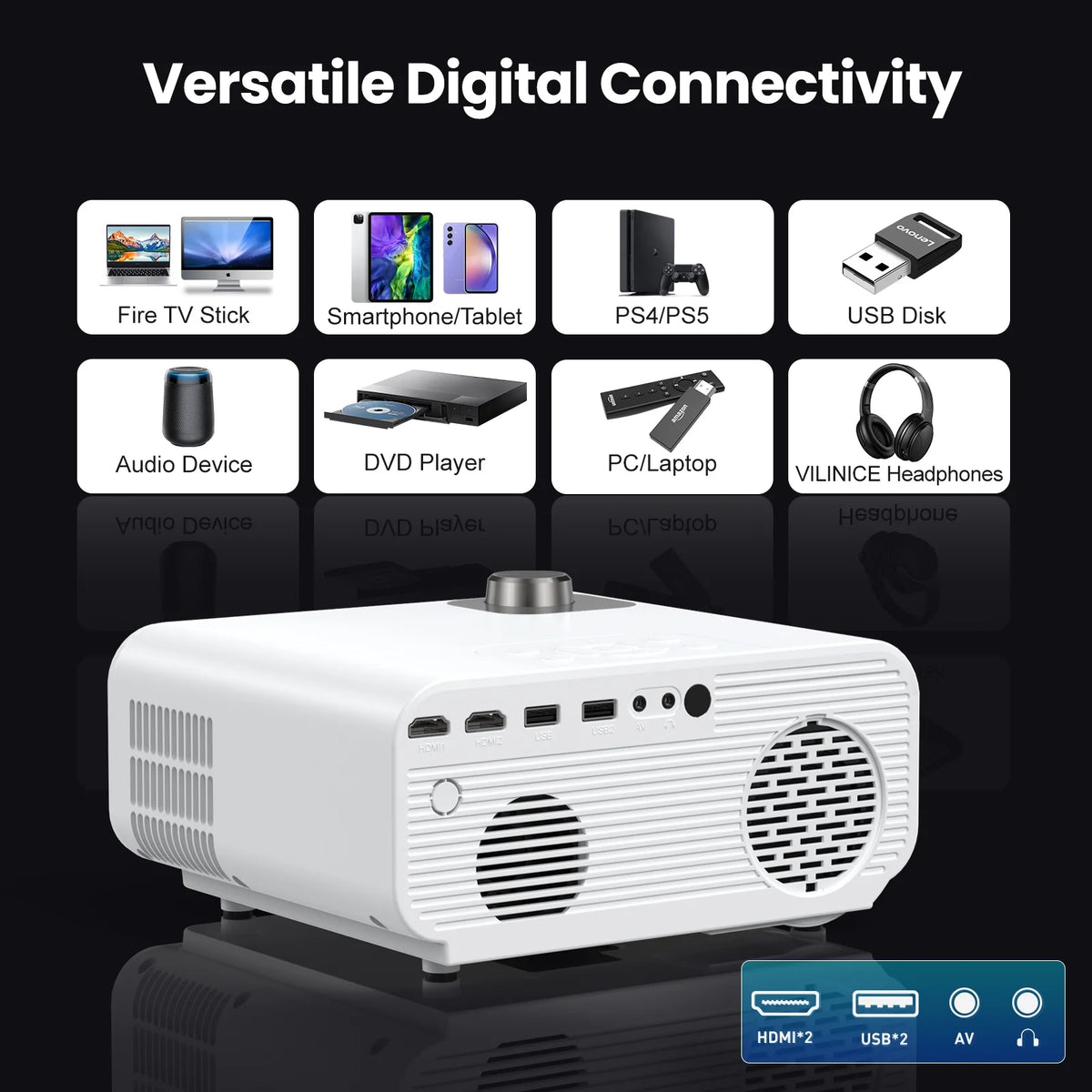 8500L Native 1080P 5G WiFi Bluetooth Projector B648495