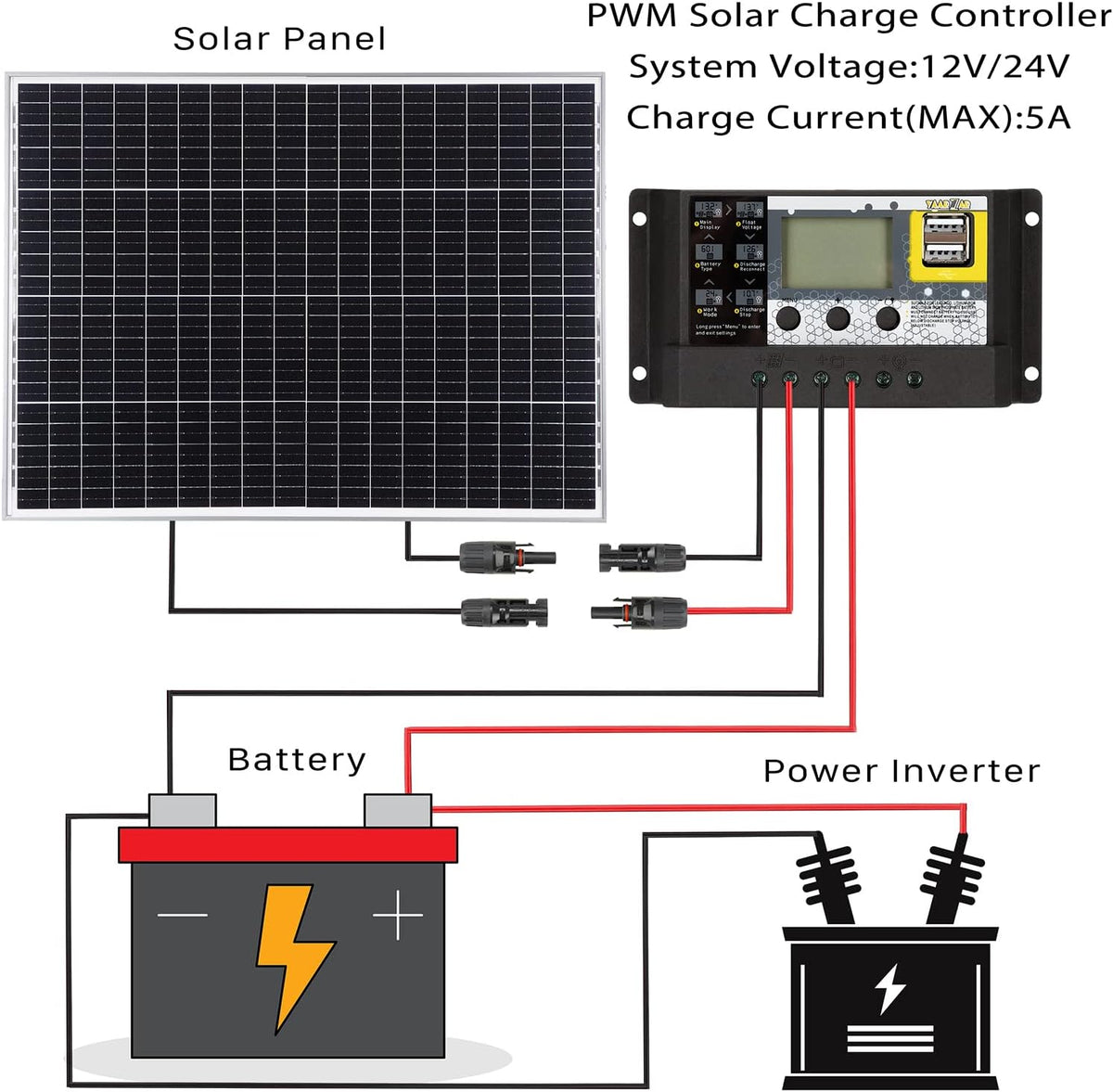 100 Watt 12V Solar Panel Kit with Adjustable Tilt Mount Brackets and 30A PWM Solar Charge Controller R205