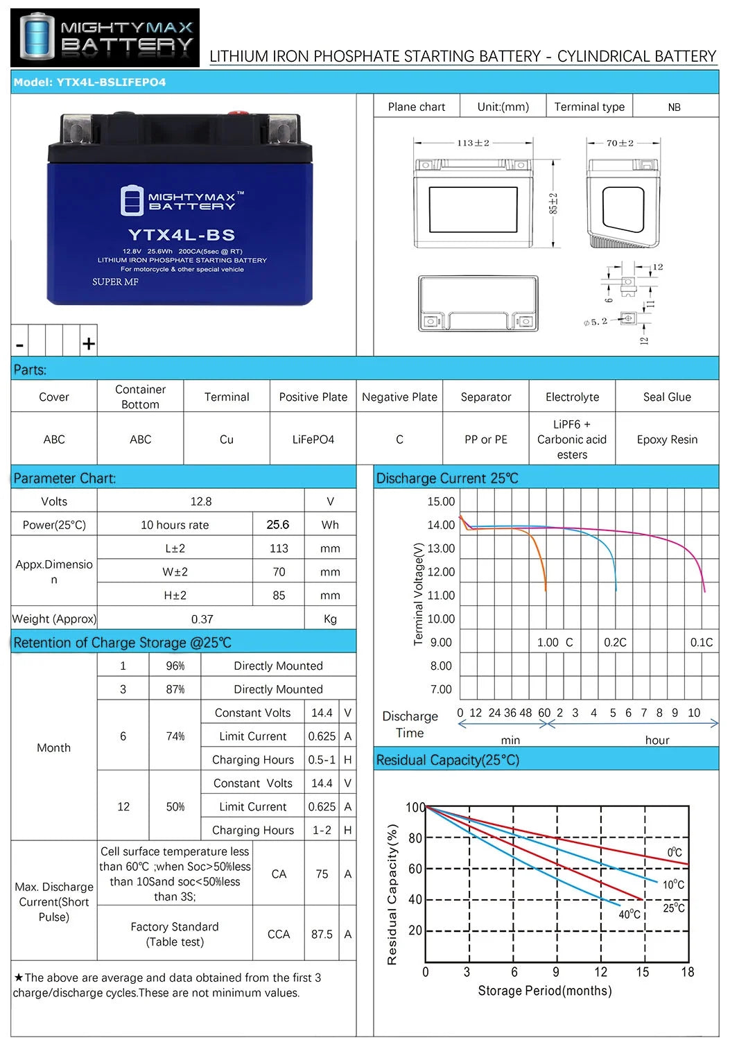 Lithium Battery H213
