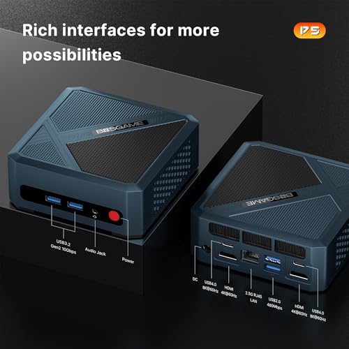 Mini PC Ryzen 5 3550H 16GB RAM 512GB NVMe SSD Triple Display USB-C Dual HDMI Gigabit Ethernet P443003