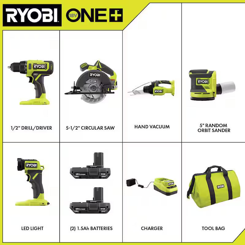 18V Cordless 5-Tool Combo Kit with 1.5 Ah Batteries, Charger, and Tool Bag N281257