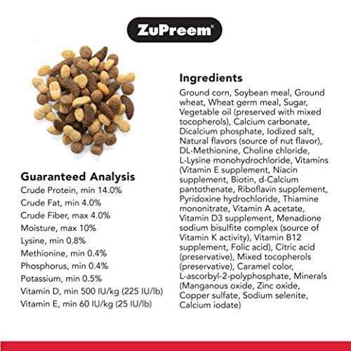 NutBlend Flavor Bird Food Z126331