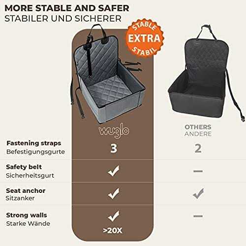 Dog Car Seat for Small to Medium-Sized Dogs R79145