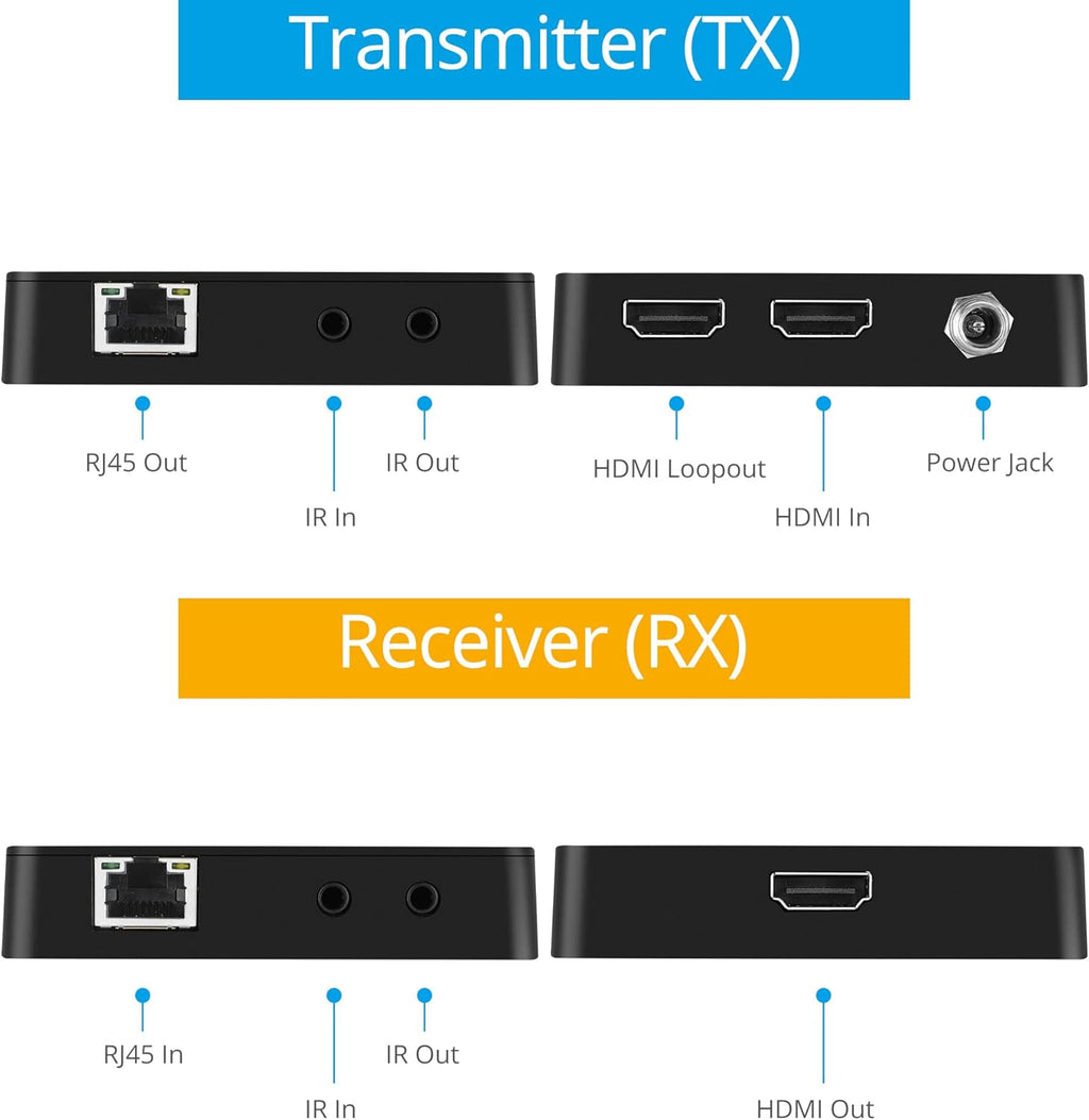 4K 30Hz HDMI CAT6 Extender with Loopout, PoC, Dual IR, EDID, Auto Downscale A82780