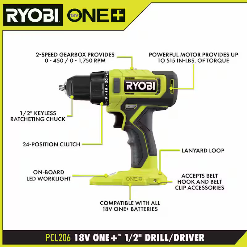 18V Cordless 5-Tool Combo Kit with 1.5 Ah Batteries, Charger, and Tool Bag N281257