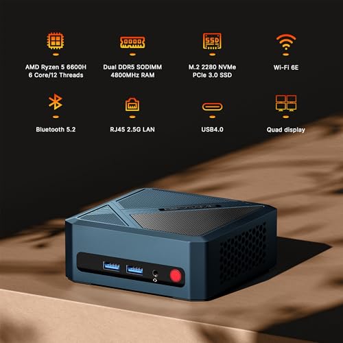 Mini PC Ryzen 5 3550H 16GB RAM 512GB NVMe SSD Triple Display USB-C Dual HDMI Gigabit Ethernet P443003