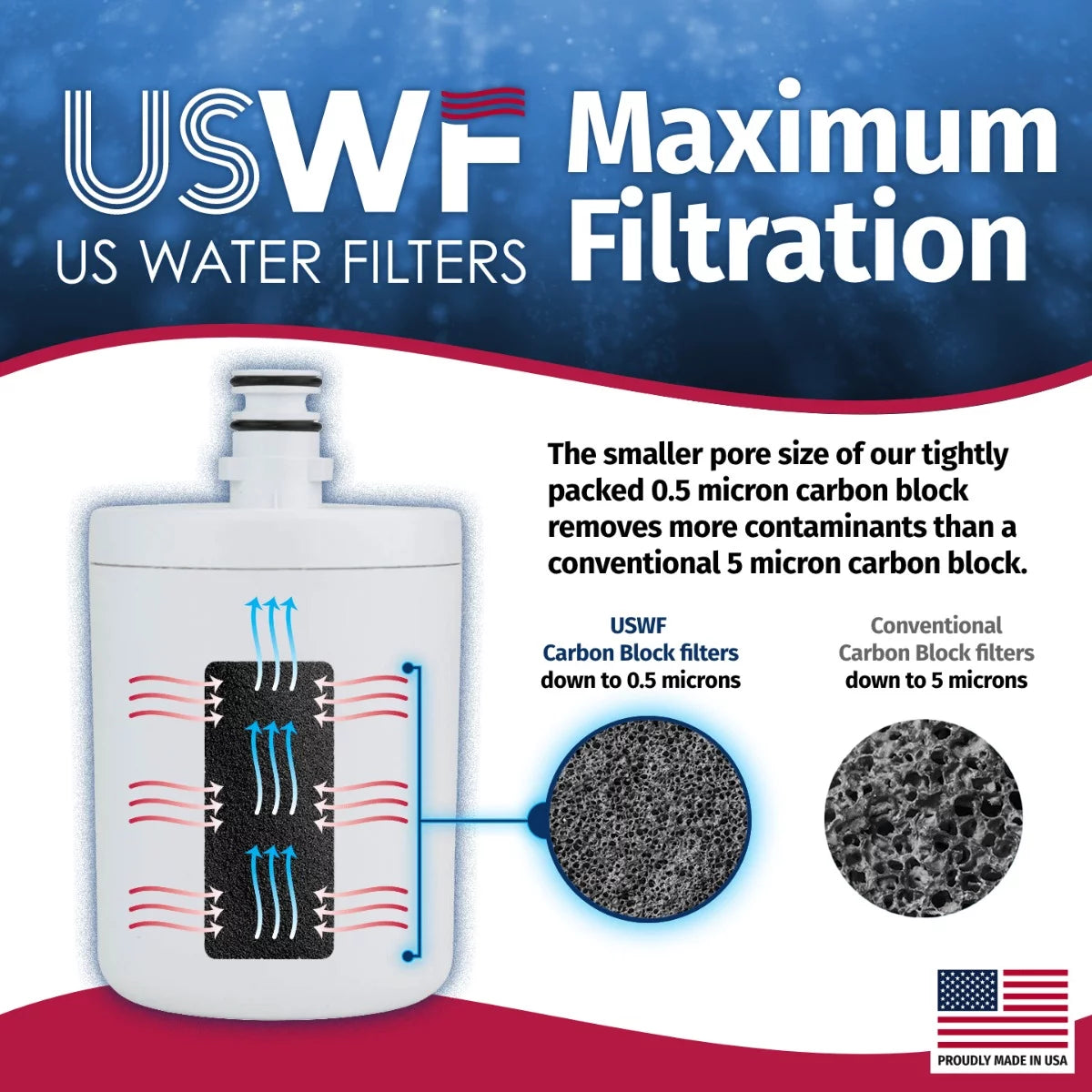 Refrigerator Water Filter 2-pk L65164