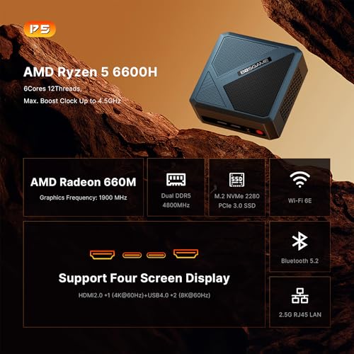 Mini PC Ryzen 5 3550H 16GB RAM 512GB NVMe SSD Triple Display USB-C Dual HDMI Gigabit Ethernet P443003