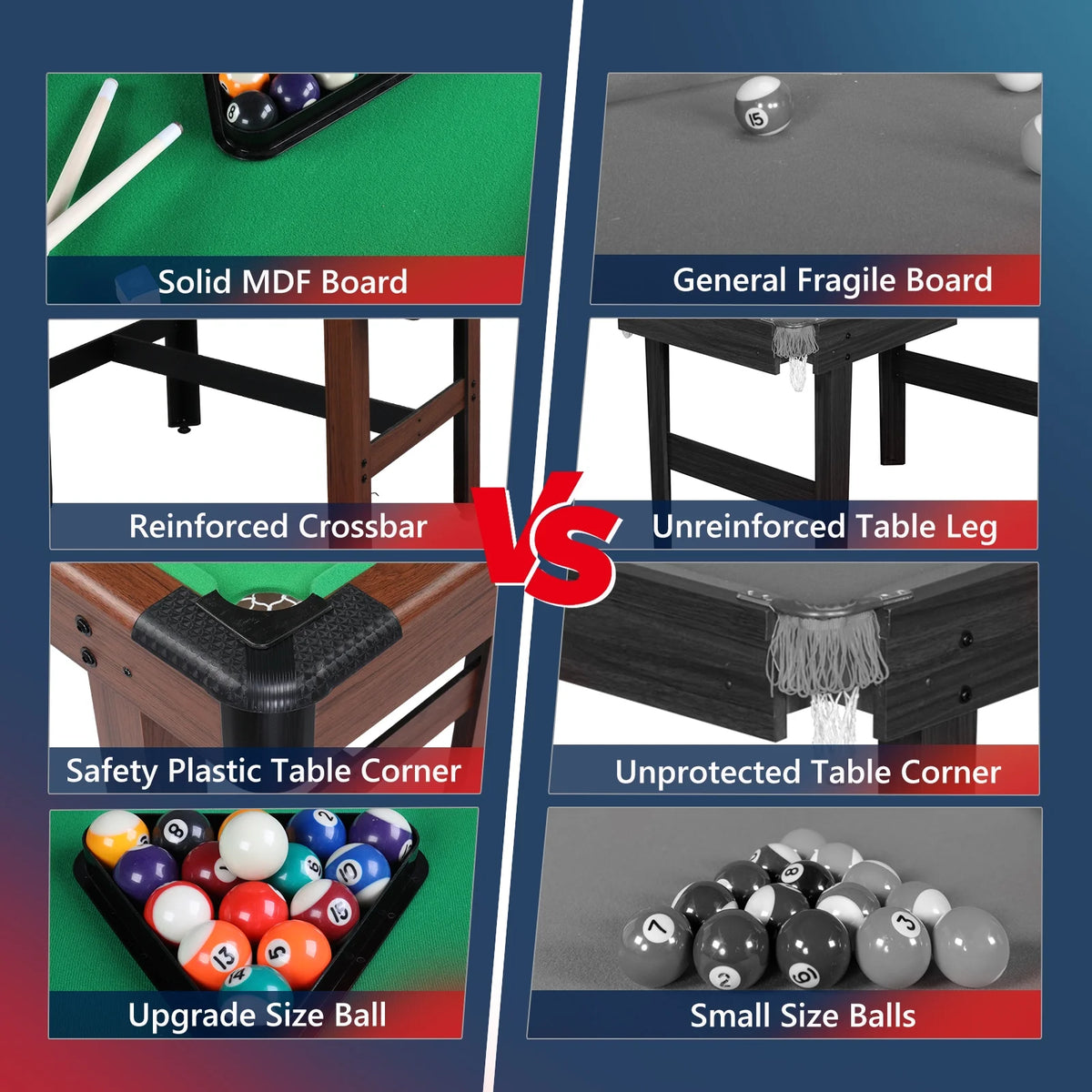 48" Mini Billiard Table with Balls, Cues, Chalk, Brush and Triangle P251039