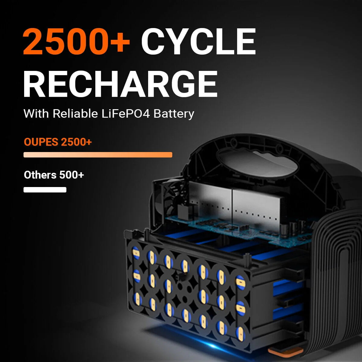 1200W 992Wh LiFePO4 Portable Power Station C7700