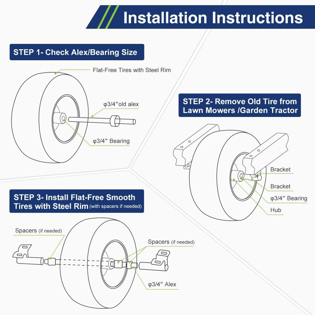 10 Flat Free Solid Rubber Tires with 3/4 Centered Bearings, 4 Pack P20339