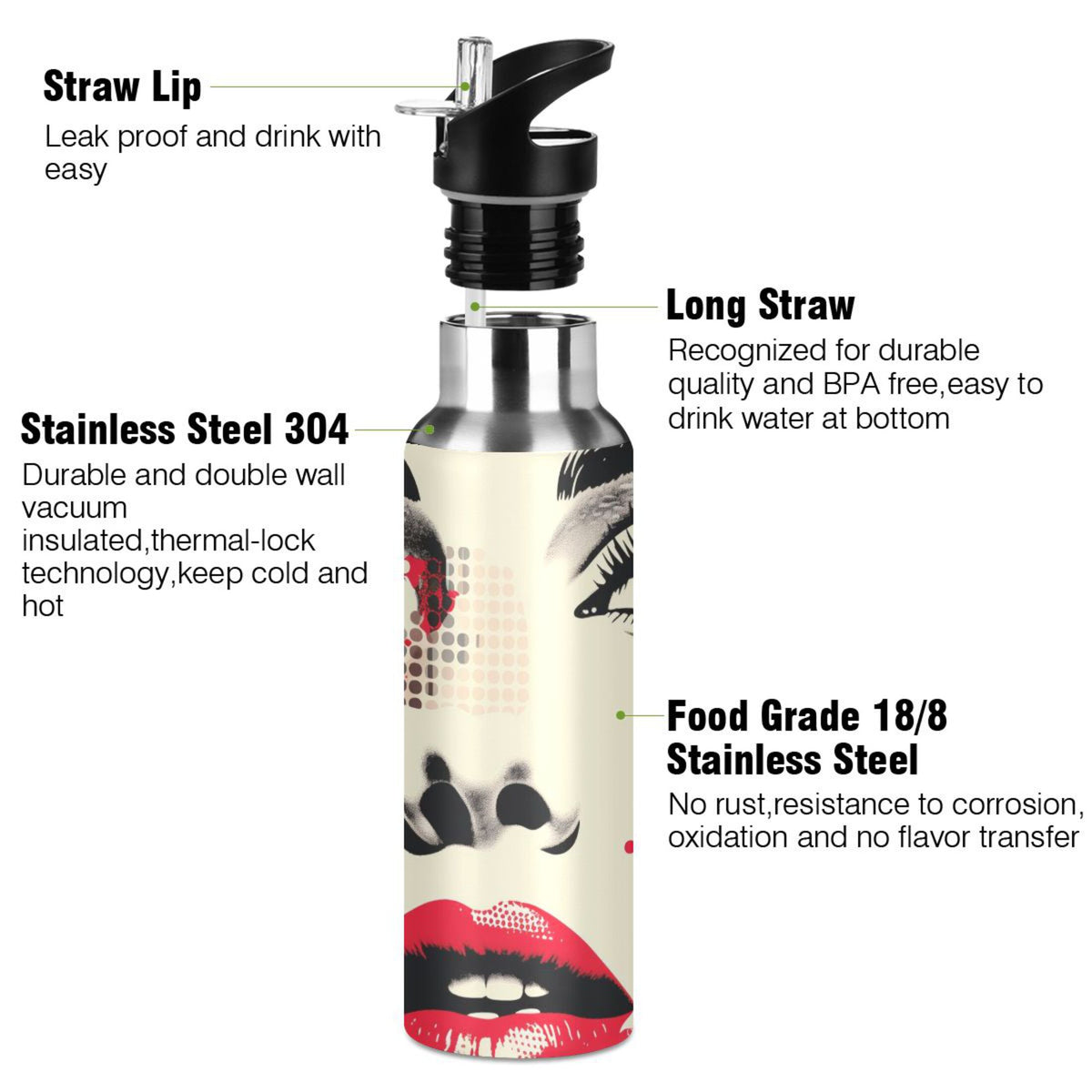 20 oz Insulated Stainless Steel Water Bottle with Straw Lid O93132