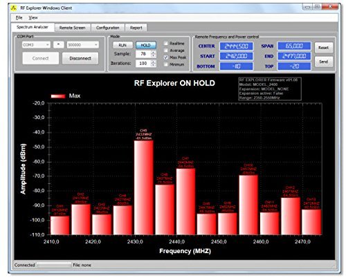 RF Explorer 6G Combo E30432