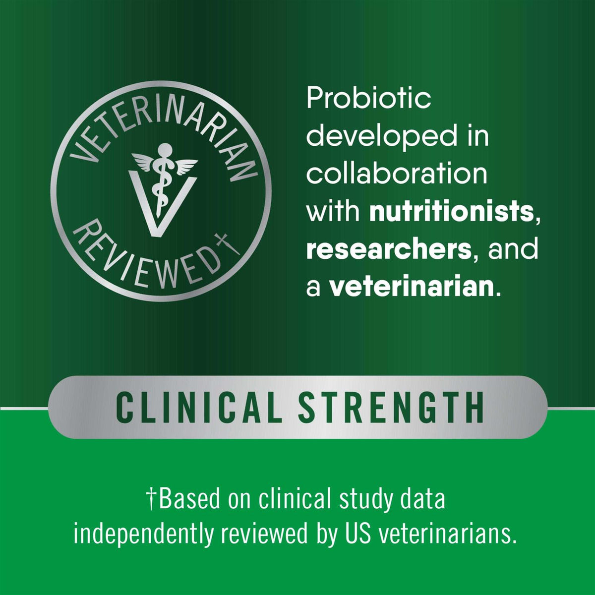 Digestive Probiotic Supplement Powder for Dogs J65523