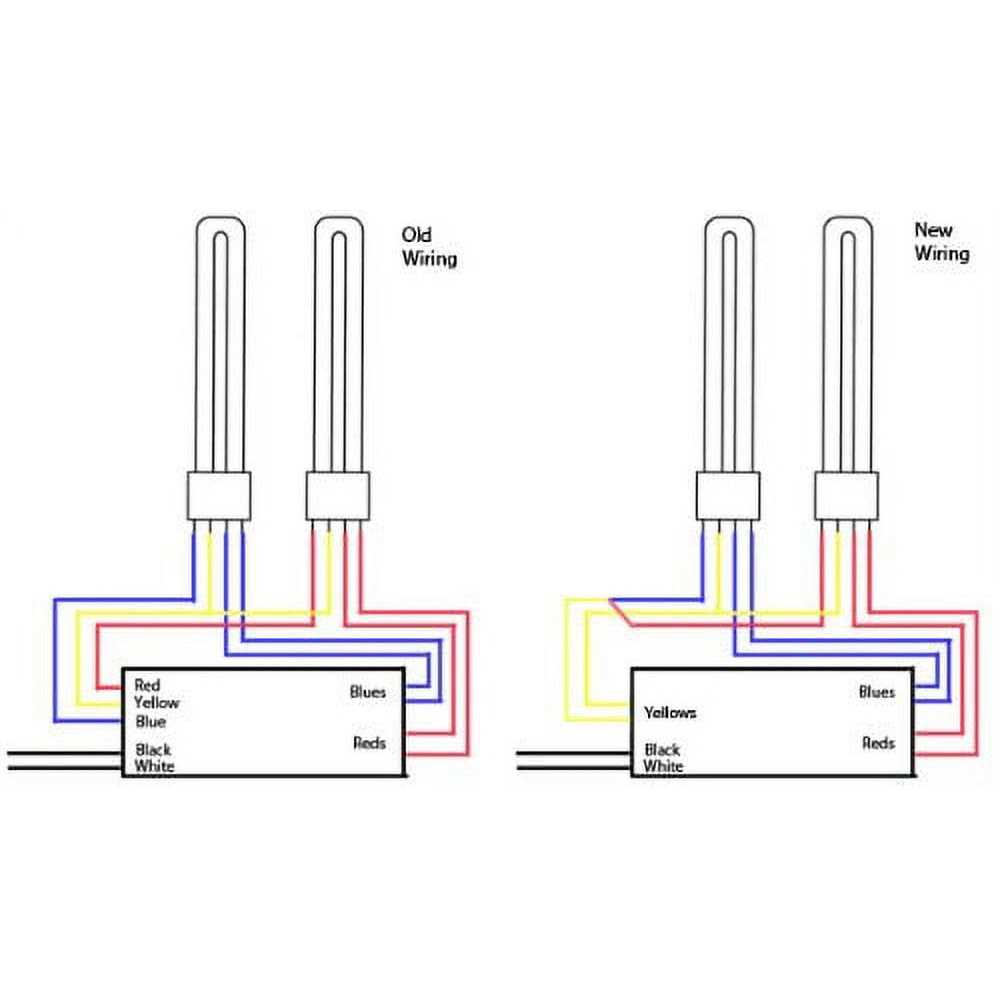 Electronic Ballast D220