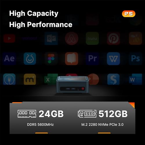 Mini PC Ryzen 5 3550H 16GB RAM 512GB NVMe SSD Triple Display USB-C Dual HDMI Gigabit Ethernet P443003