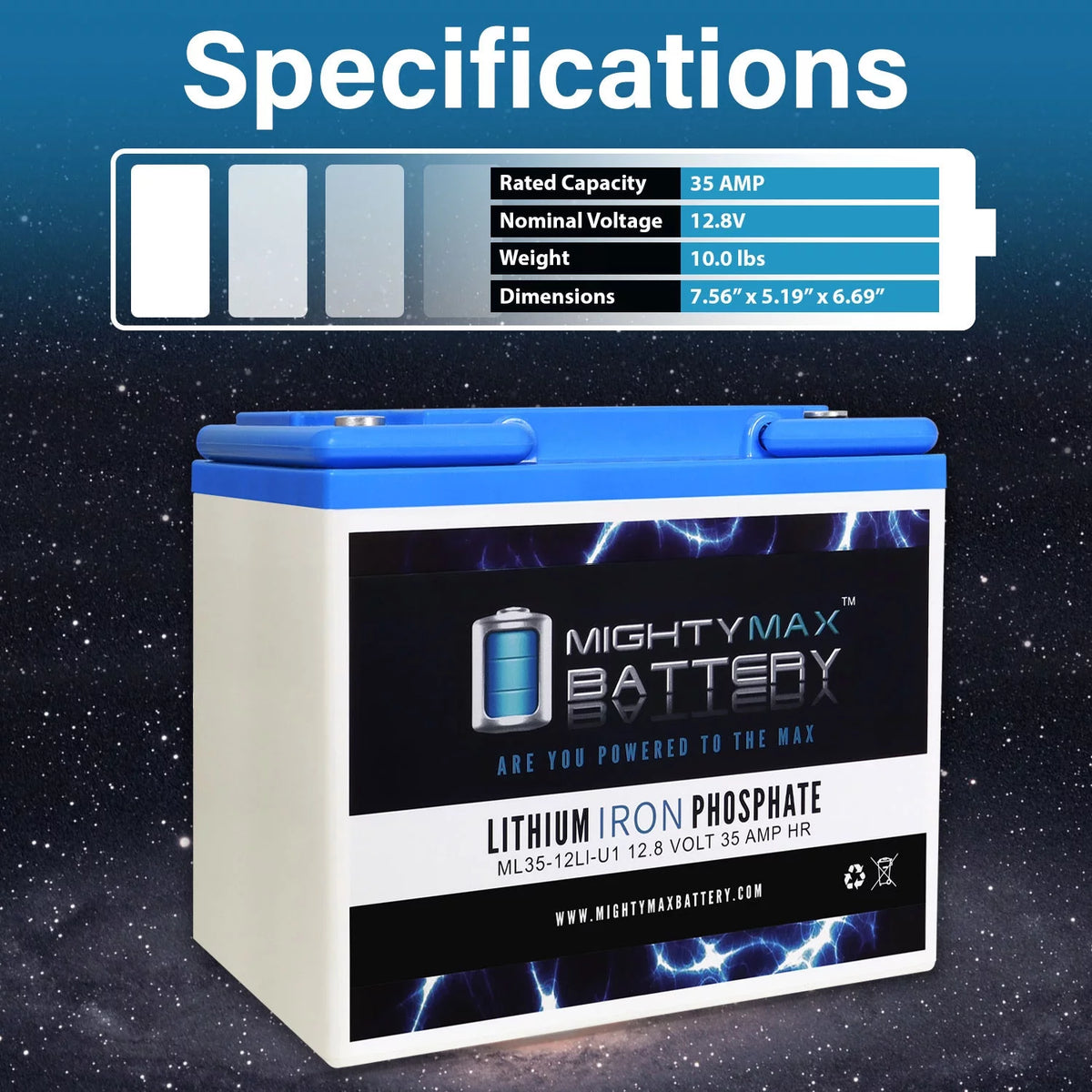 12V 35AH U1 Lithium Replacement Battery T49052