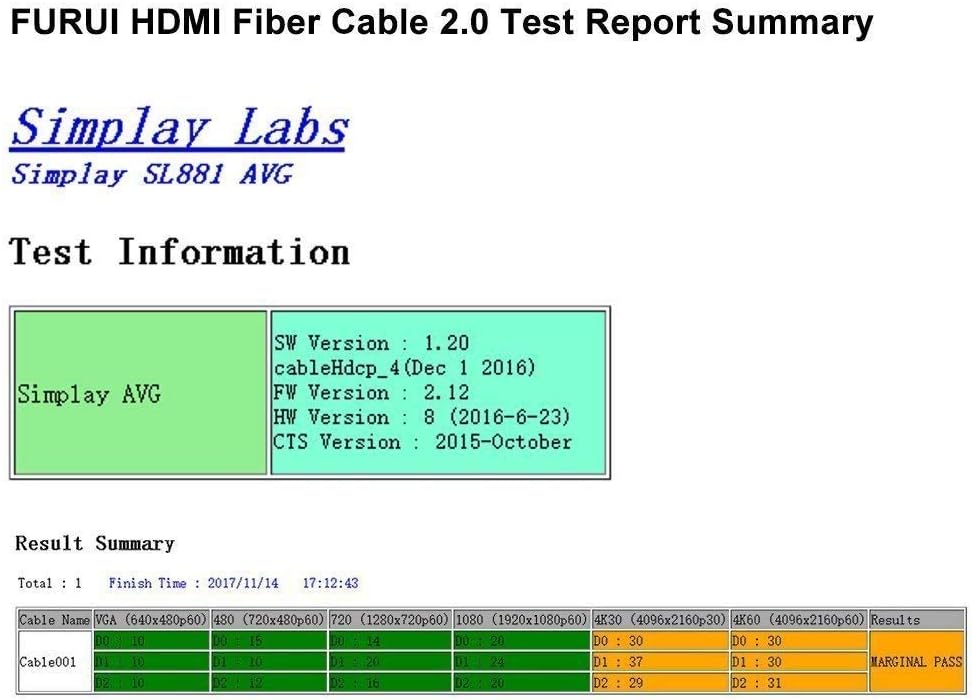 Fiber Optic HDMI Cable 50ft 4K 60Hz HDR10 18Gbps N8500