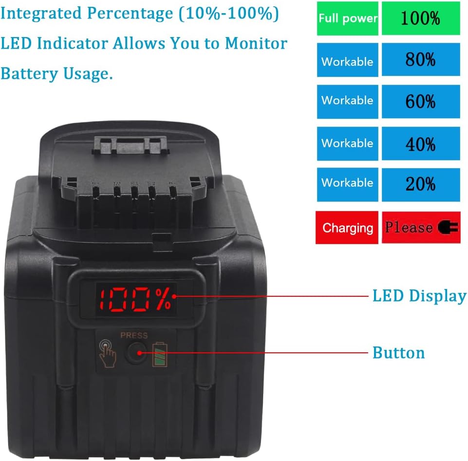 20V 9.0Ah Battery Pack of 2 D375234