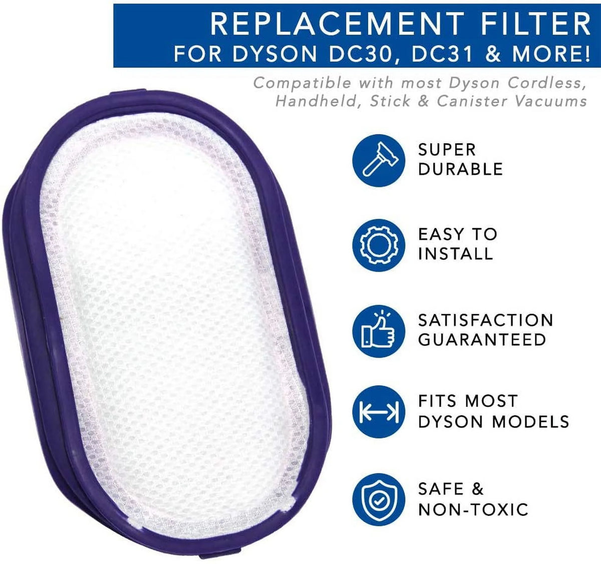Replacement Pre Filter for Vacuum Cleaners, 3 Pack N593