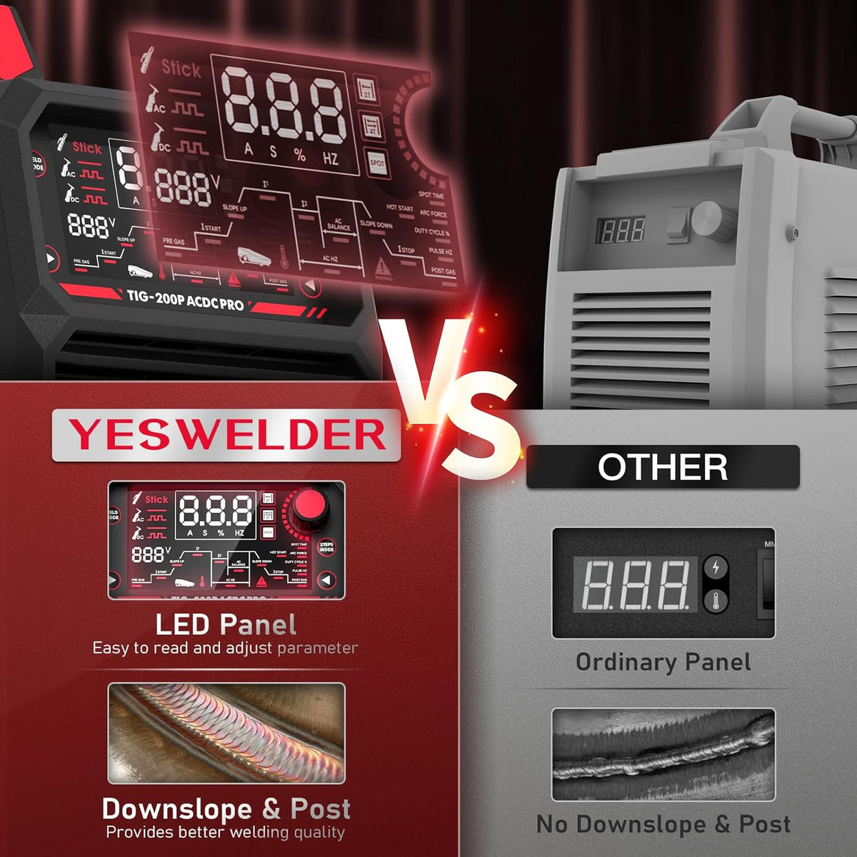 200A AC/DC Pulse Digital Inverter TIG/STICK Welder with 71Pcs TIG Torch Gas Lens Y703015