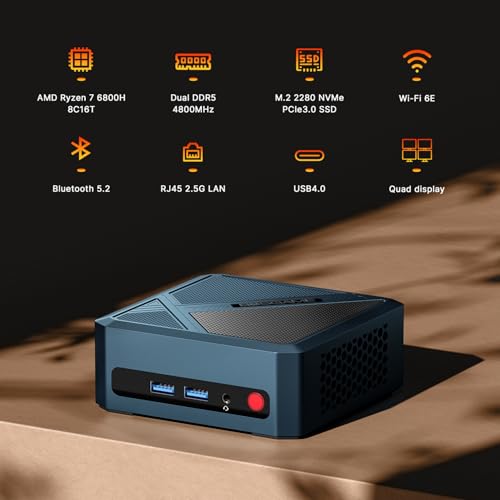 Mini PC Ryzen 5 3550H 16GB RAM 512GB NVMe SSD Triple Display USB-C Dual HDMI Gigabit Ethernet P443003