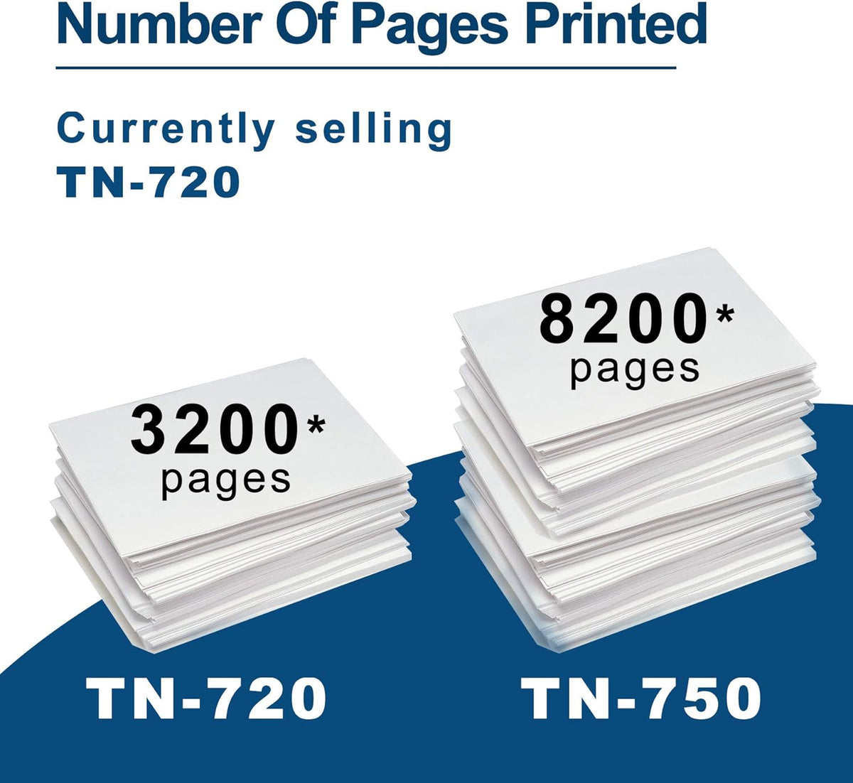 Black Toner Cartridge L73027