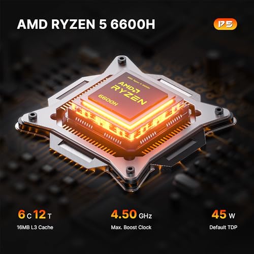 Mini PC Ryzen 5 3550H 16GB RAM 512GB NVMe SSD Triple Display USB-C Dual HDMI Gigabit Ethernet P443003