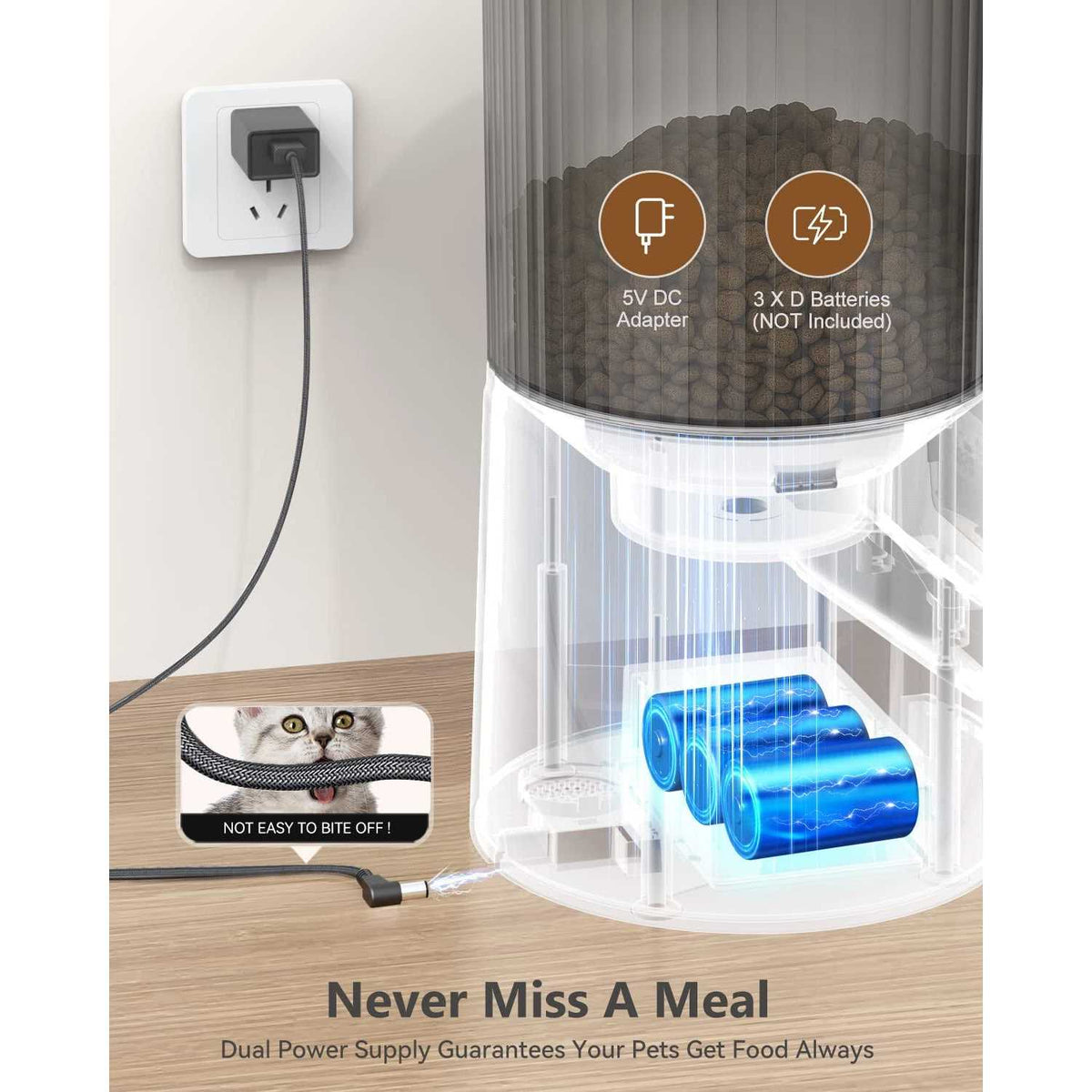 Automatic Cat Feeders 4L Programmable Control 1-4 Meals Dry Food Dispenser I836621