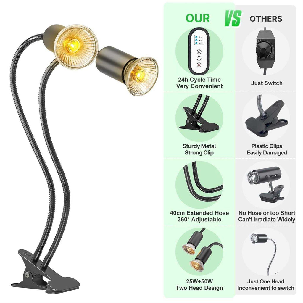 Reptile Heat Lamp UVA/B With Cycle Timer R14624