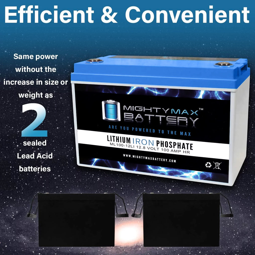 12V 100AH Lithium Replacement Battery R9992