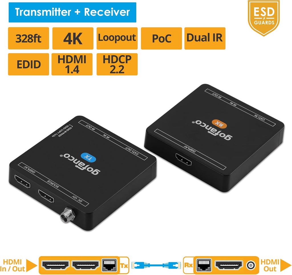 4K 30Hz HDMI CAT6 Extender with Loopout, PoC, Dual IR, EDID, Auto Downscale A82780