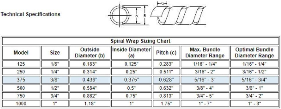 3/8” Inch Wide 100’ Feet Long Black Polyethylene Spiral Cable Wrap Pack of 2 V4676