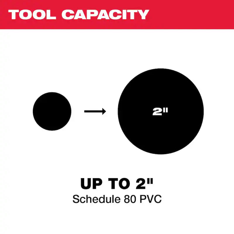 12V Cordless PVC Shear Kit with Battery, Charger and Hard Case U3176