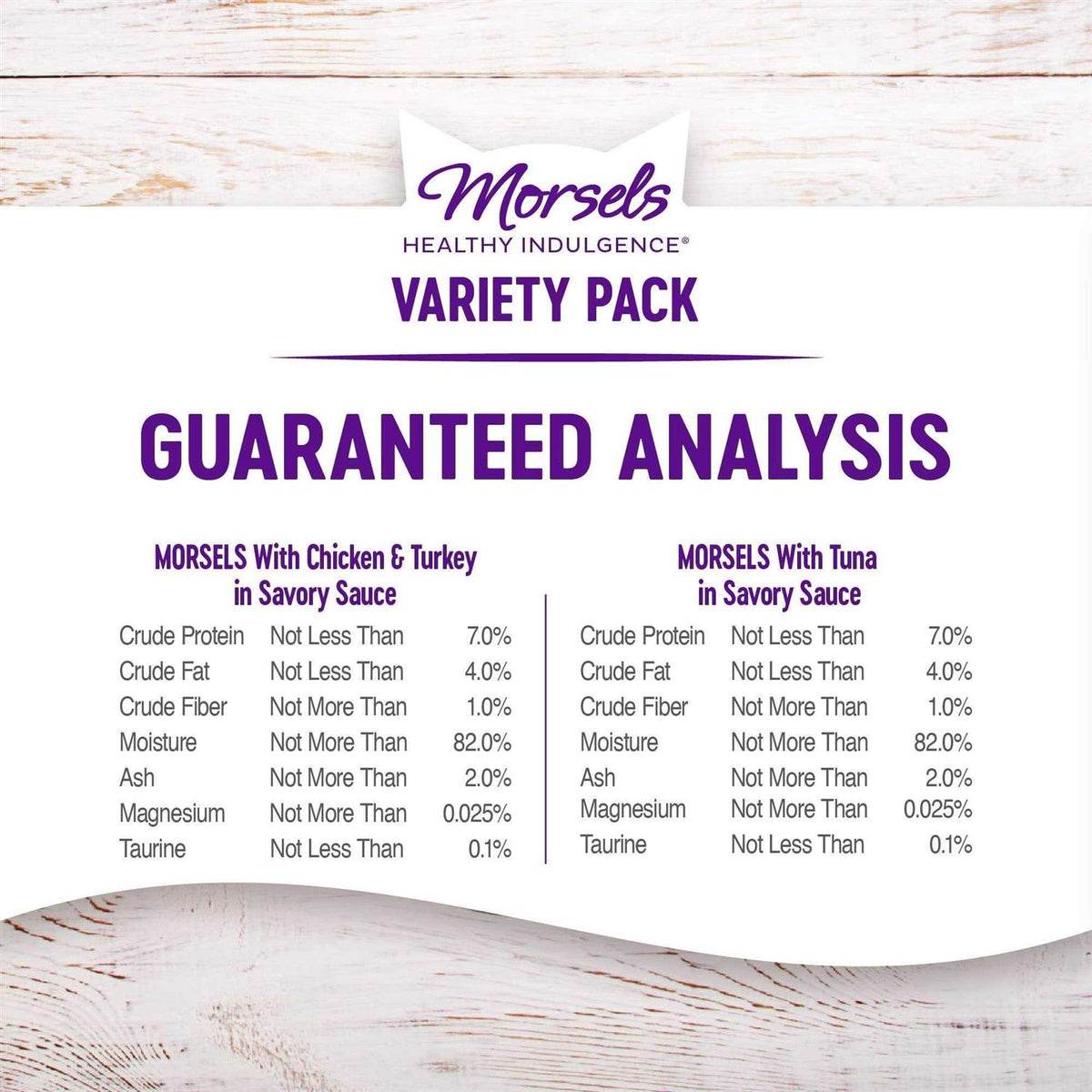 Grain Free Wet Cat Food Morsels Variety Pack B4947