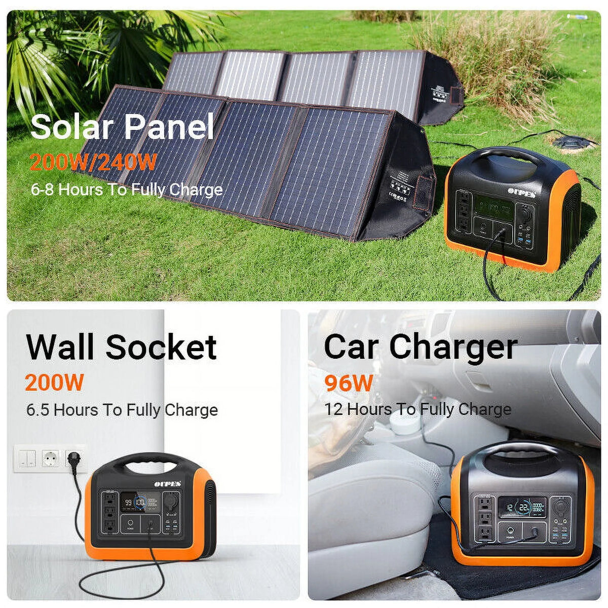 1200W 992Wh LiFePO4 Portable Power Station C7700