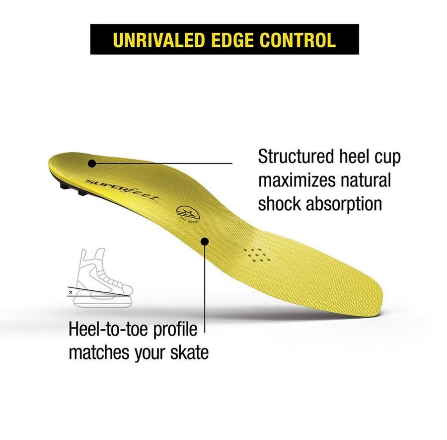 Carbon Pro Hockey Insoles H928
