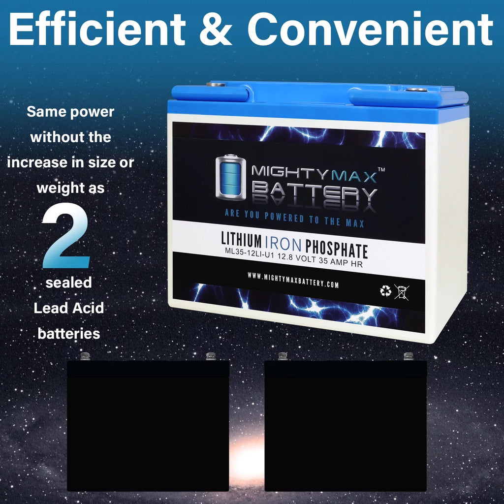 12V 35AH U1 Lithium Replacement Battery T49052