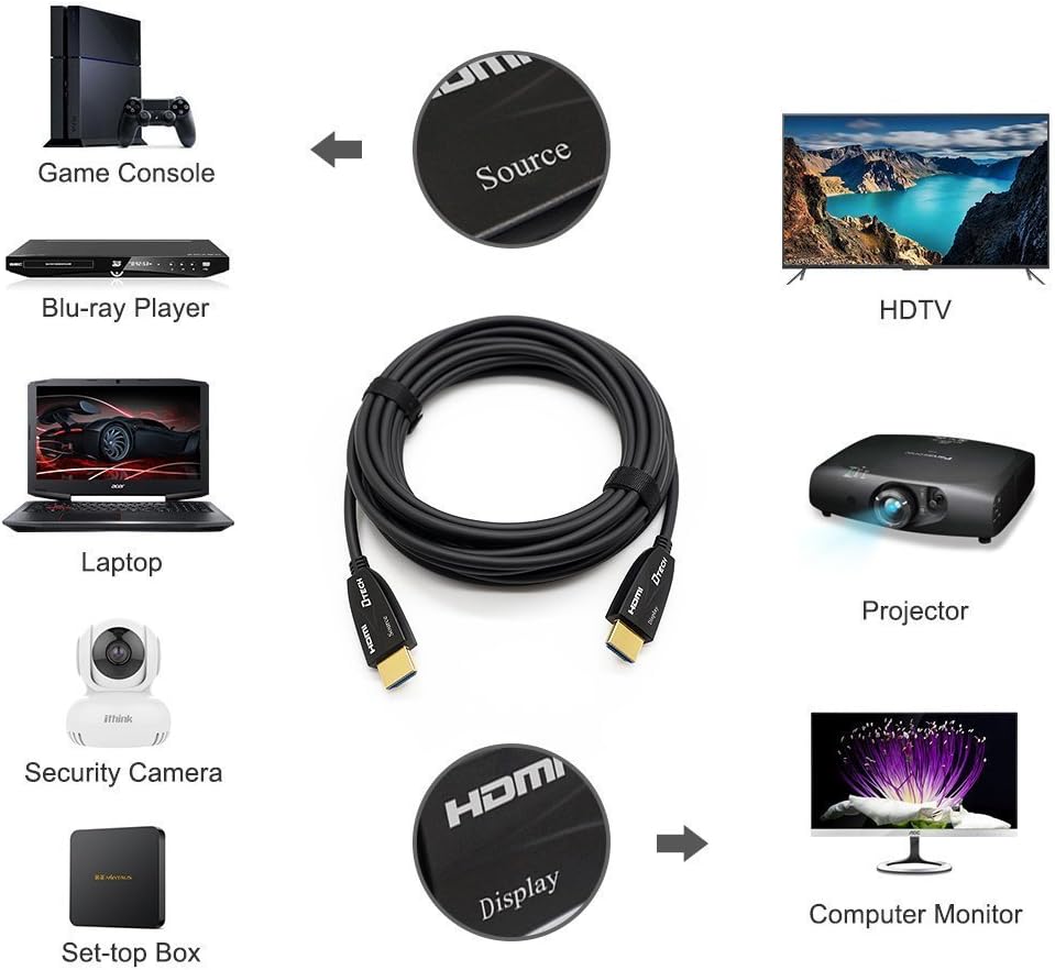 10 Meter Fiber Optic HDMI Cable 4K 60Hz 18Gbps HDR High Speed in-Wall Rated Black I9421