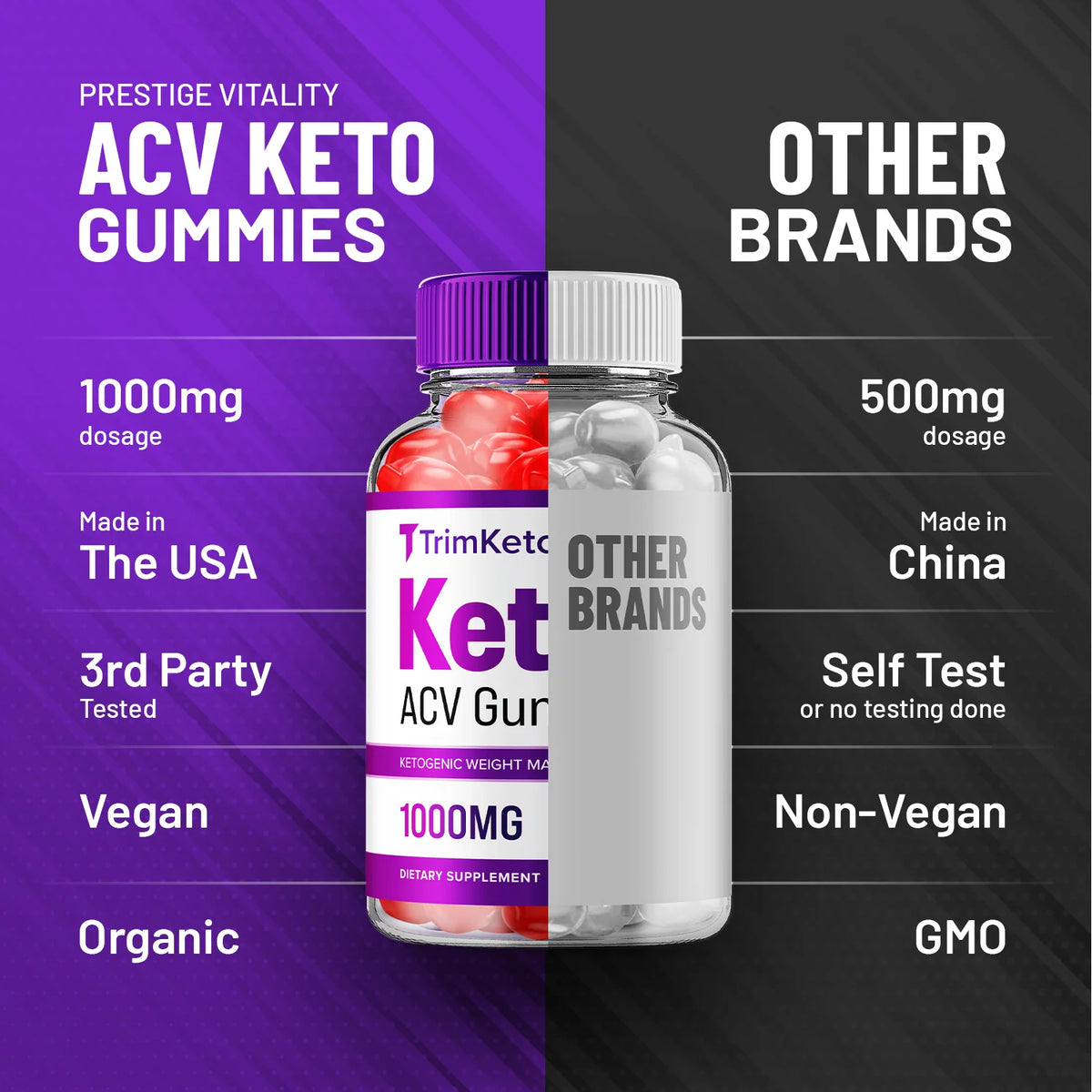 ACV Gummies B88099