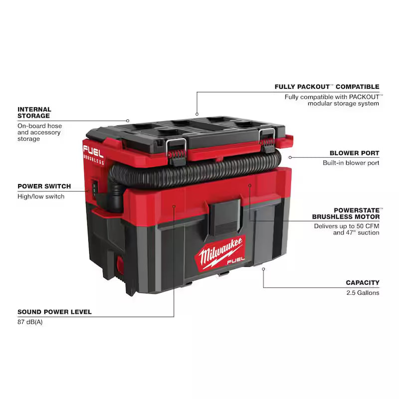18-Volt Cordless 2.5 Gal. Wet/Dry Vacuum with 3.0 Ah Batteries M104404